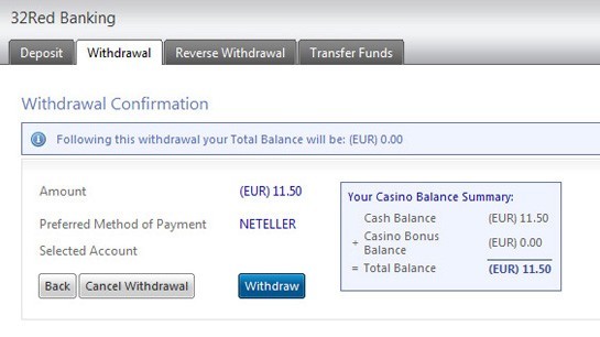 Payment method